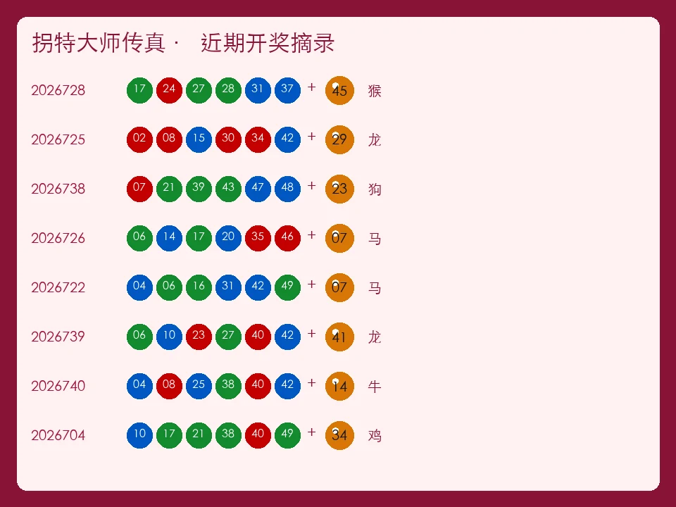 拐特大师传真版面续