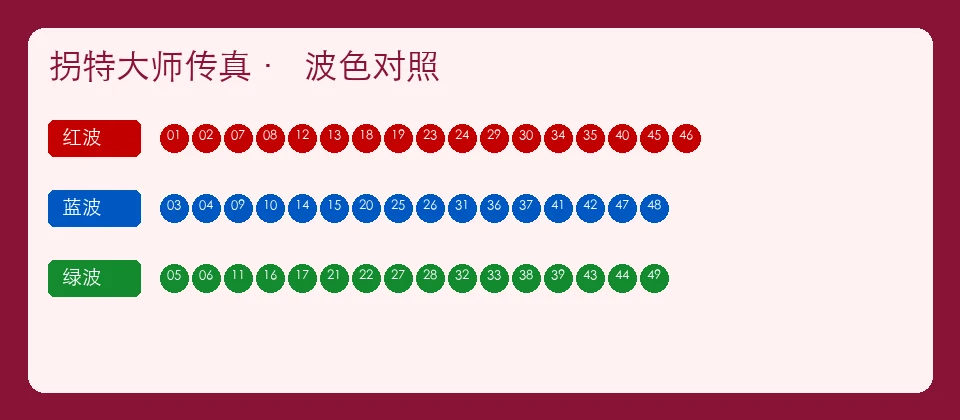 拐特大师传真对照板