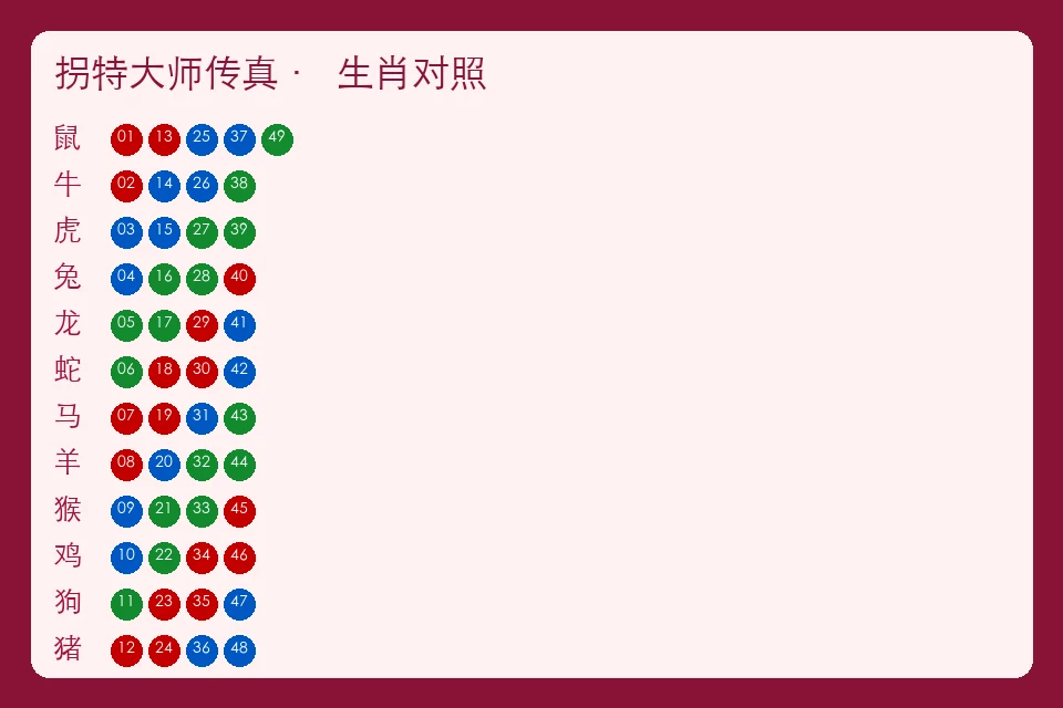 拐特大师传真资料续